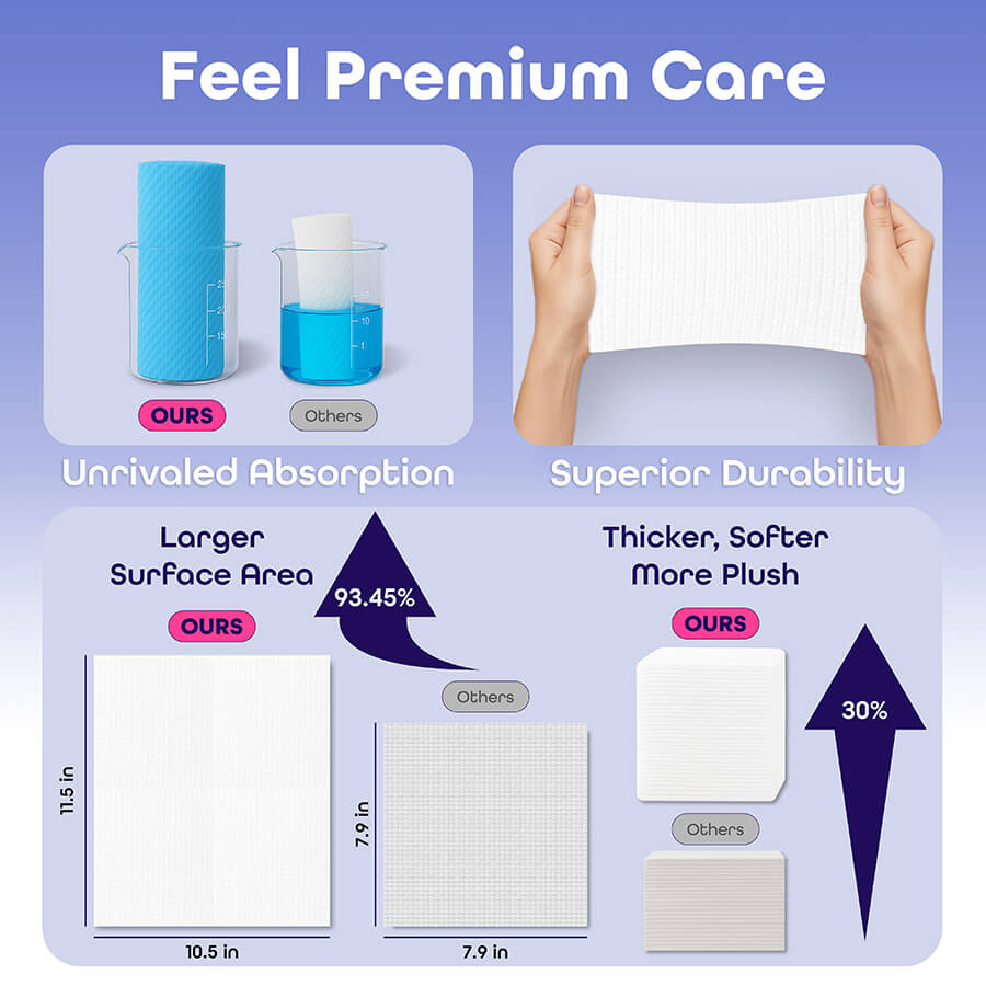 Premium Face Towel