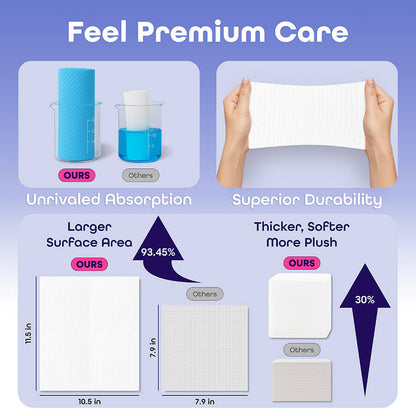 Premium Face Towel